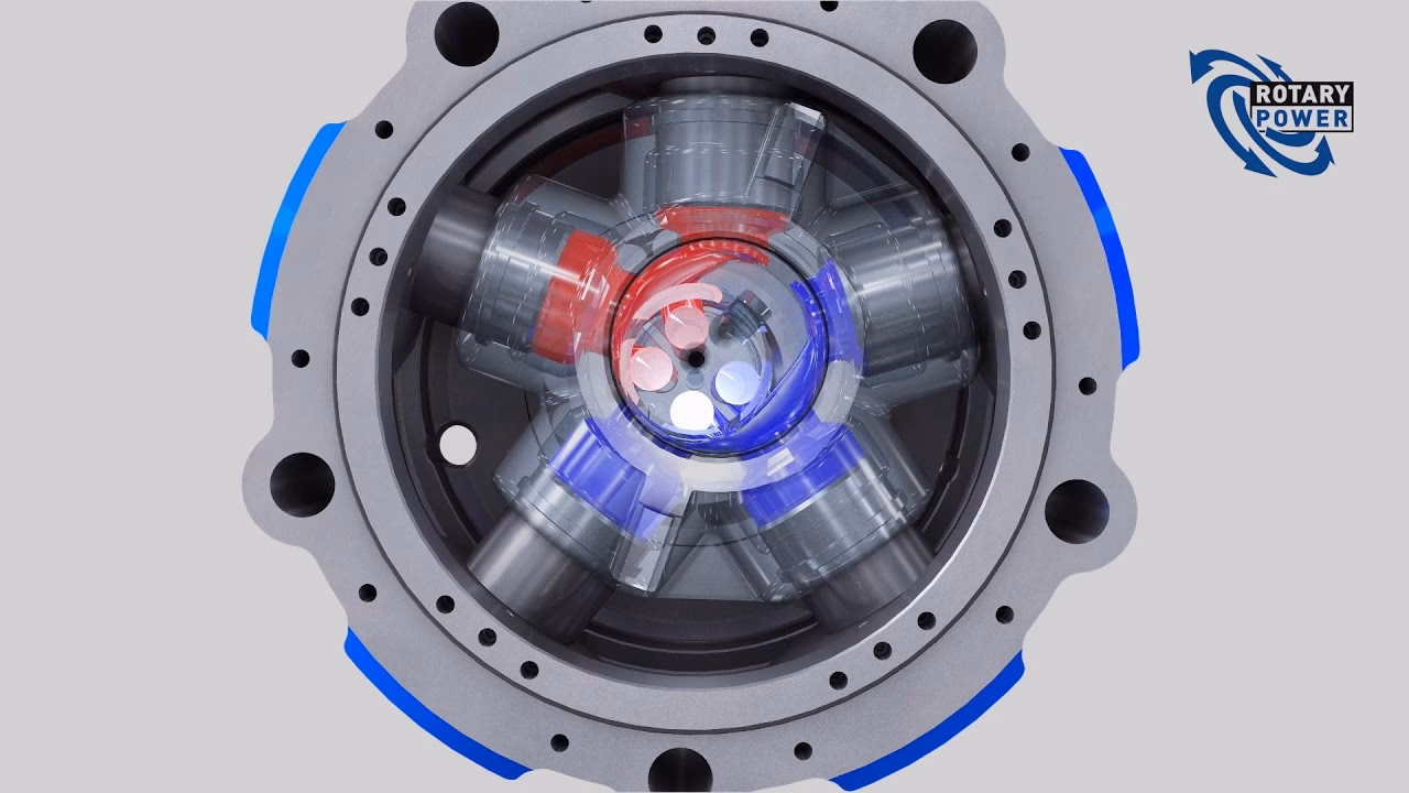 What is a hydraulic power drive?