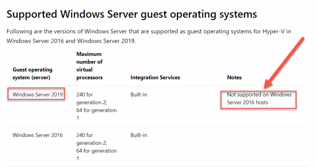 Can Hyper-V run other operating systems?