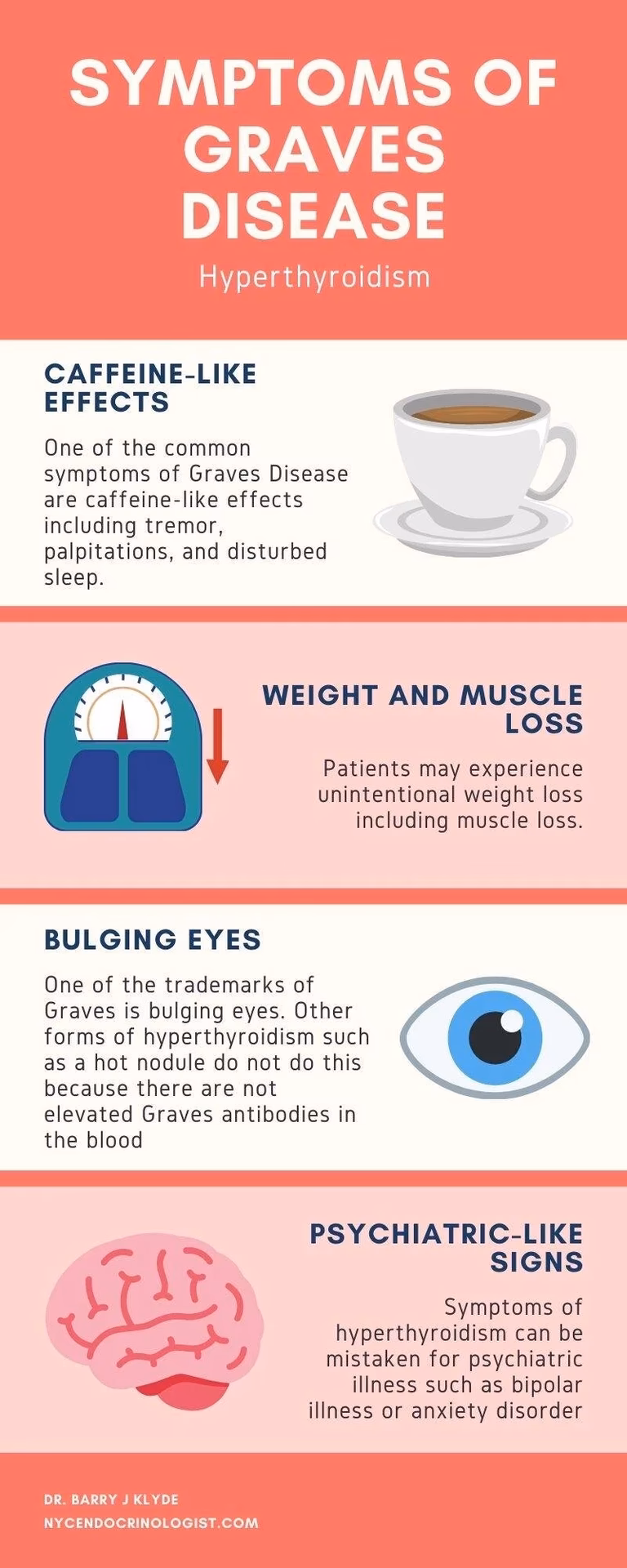 Does bipolar affect thyroid?