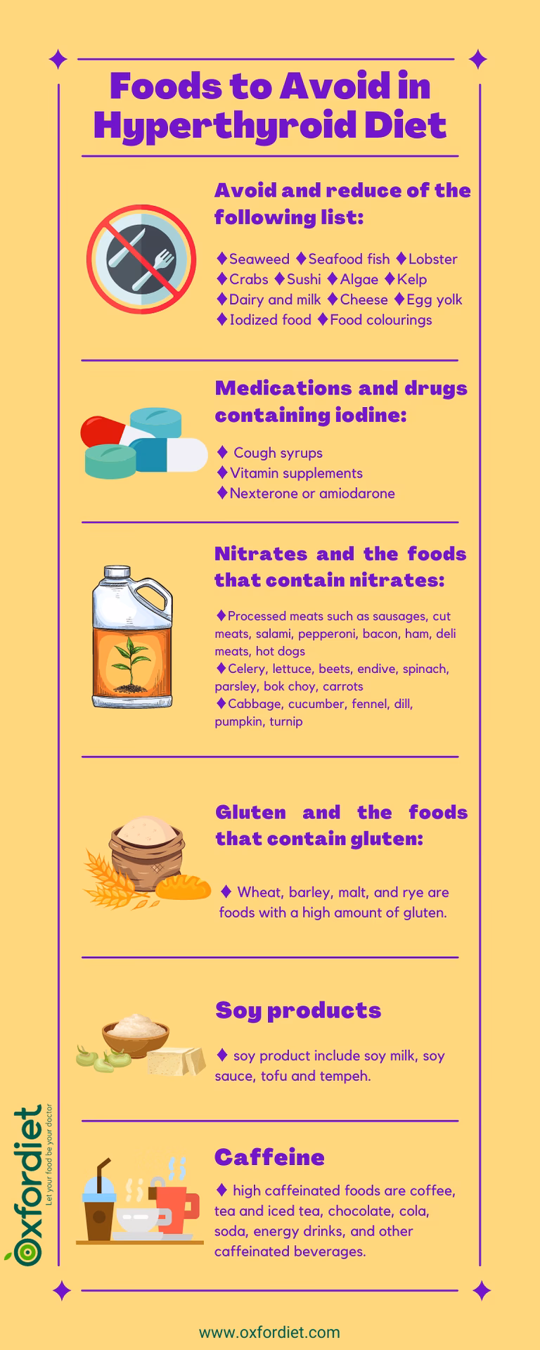 What is a low iodine diet for hyperthyroidism?