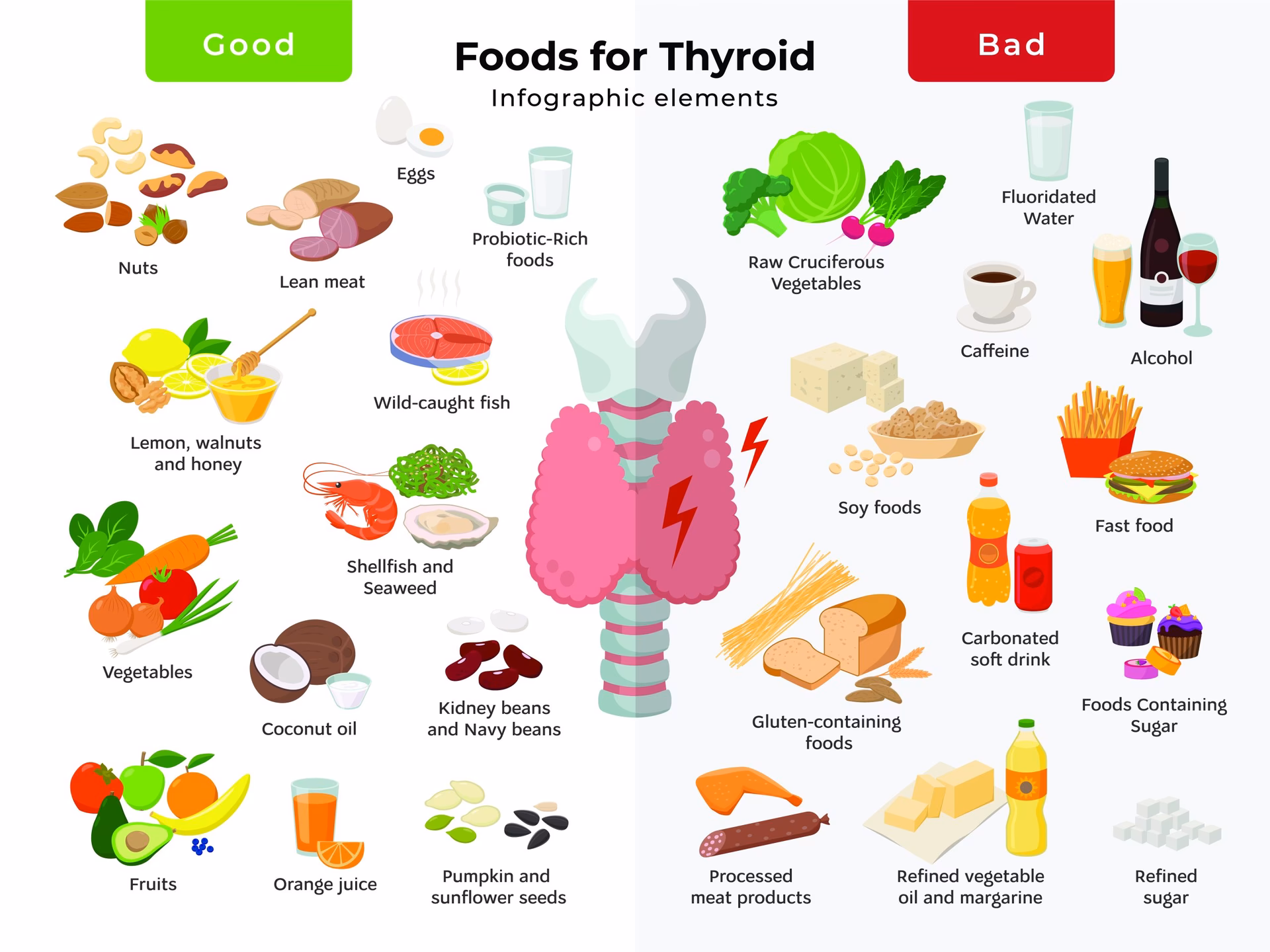 What is a low iodine diet for hyperthyroidism?
