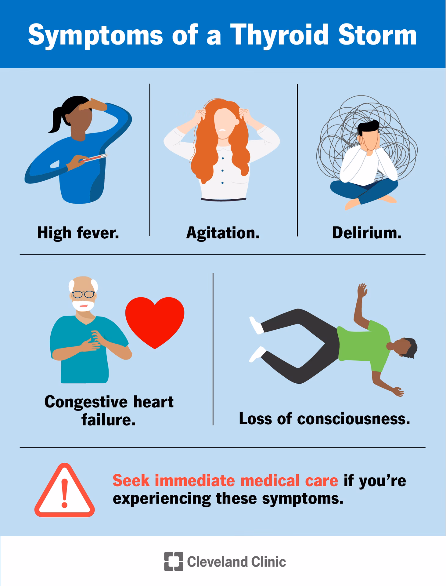 What happens if you have hyperthyroidism?