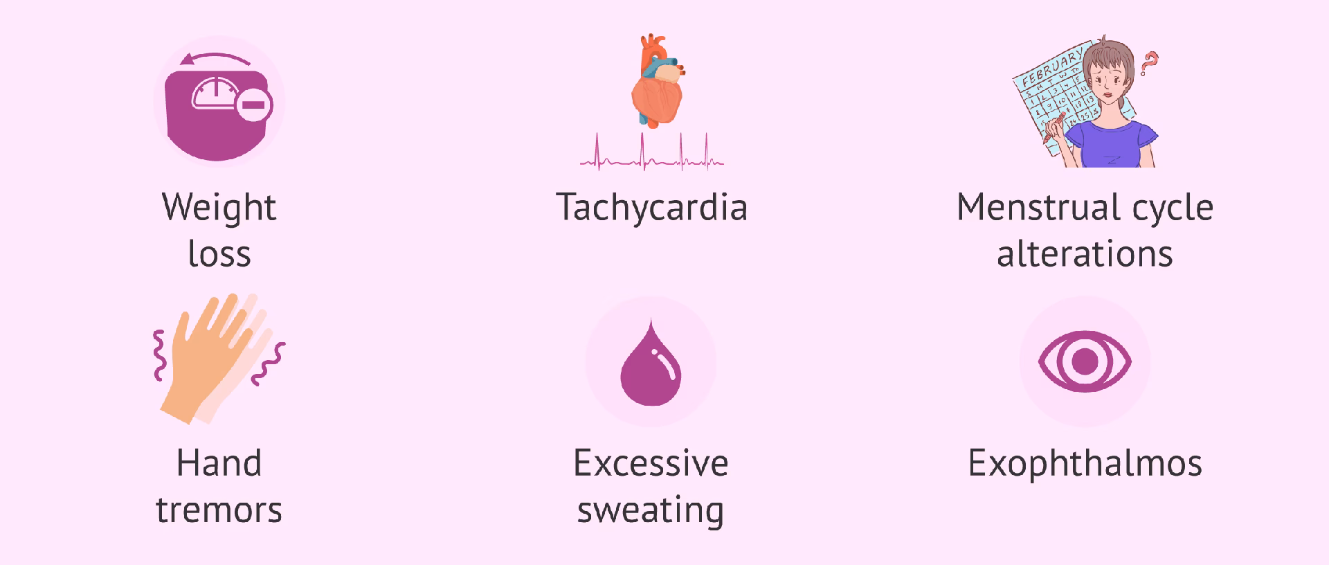 Is thyroid dysfunction associated with male infertility?