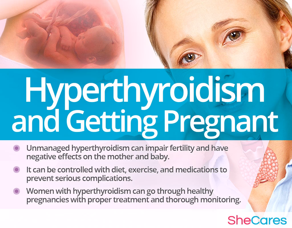 What causes hyperthyroidism in pregnant women?