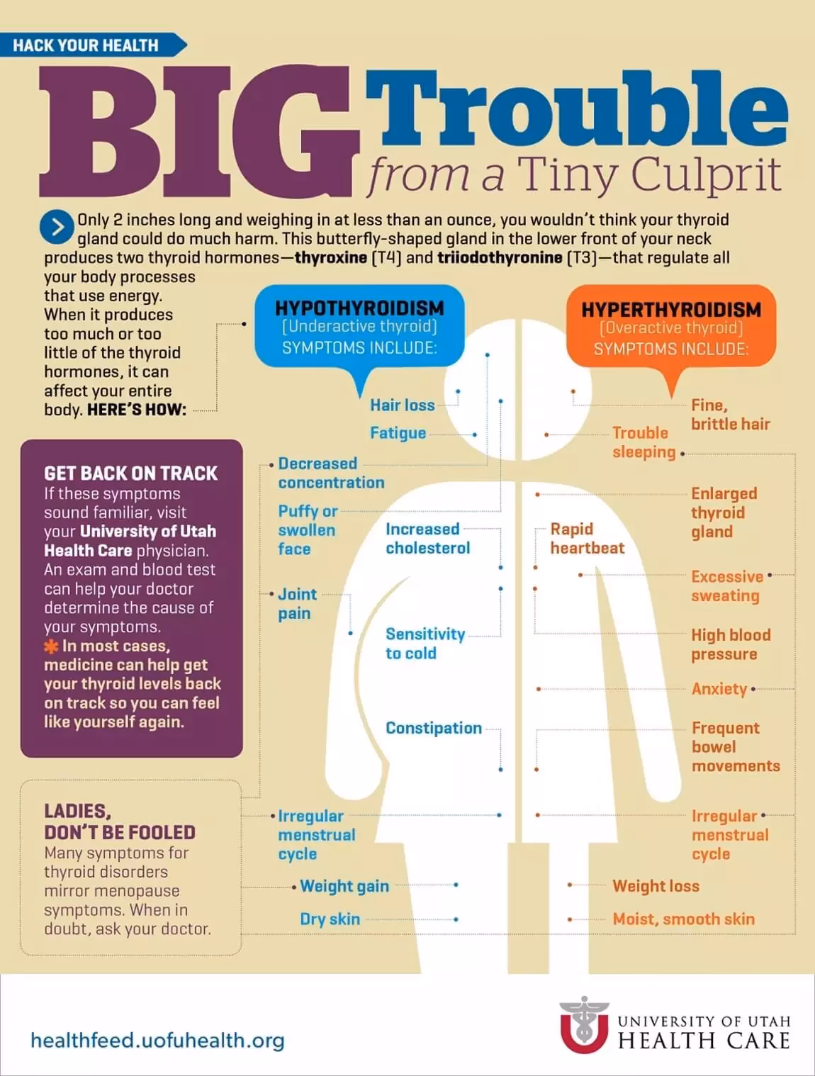 Do SSRIs cause hypothyroidism?