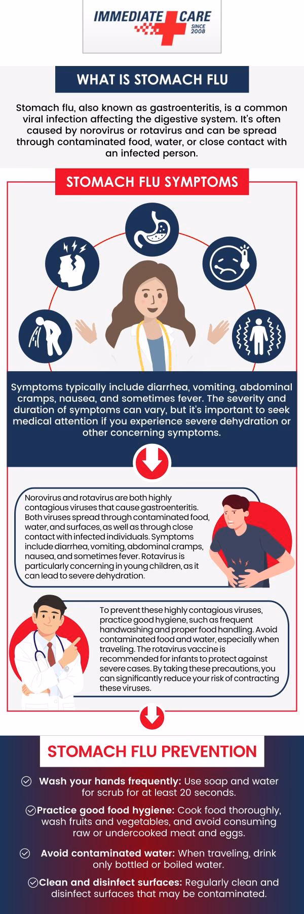 Is acute diarrhoea infectious?