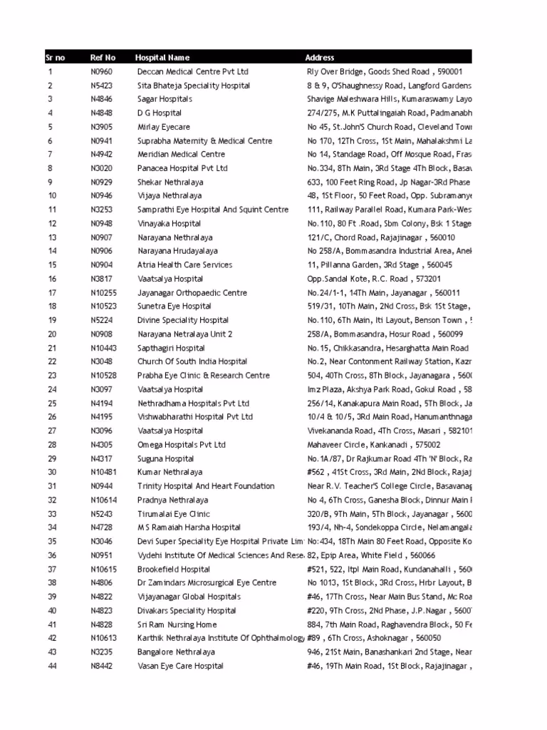 What is ICICI Lombard Health Insurance?