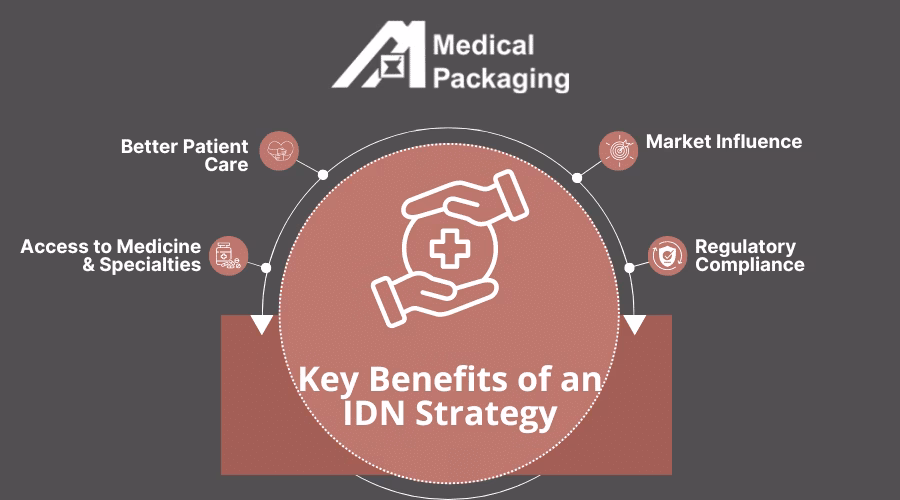 What are the benefits of a healthcare IDN?