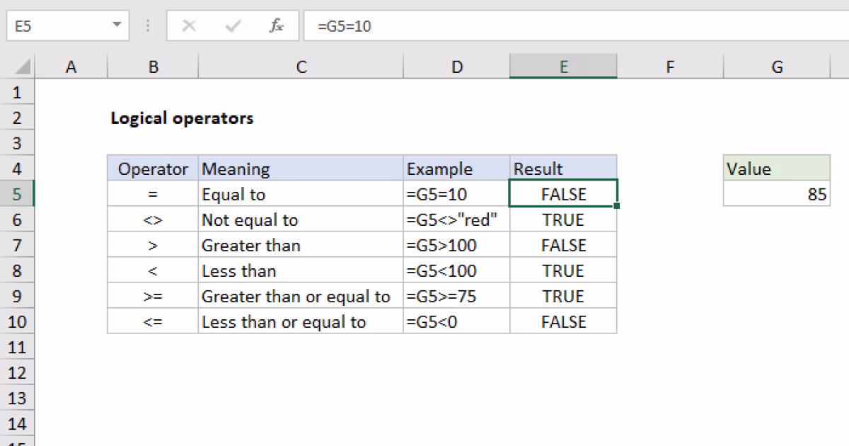 Where can I find the if function in Excel?