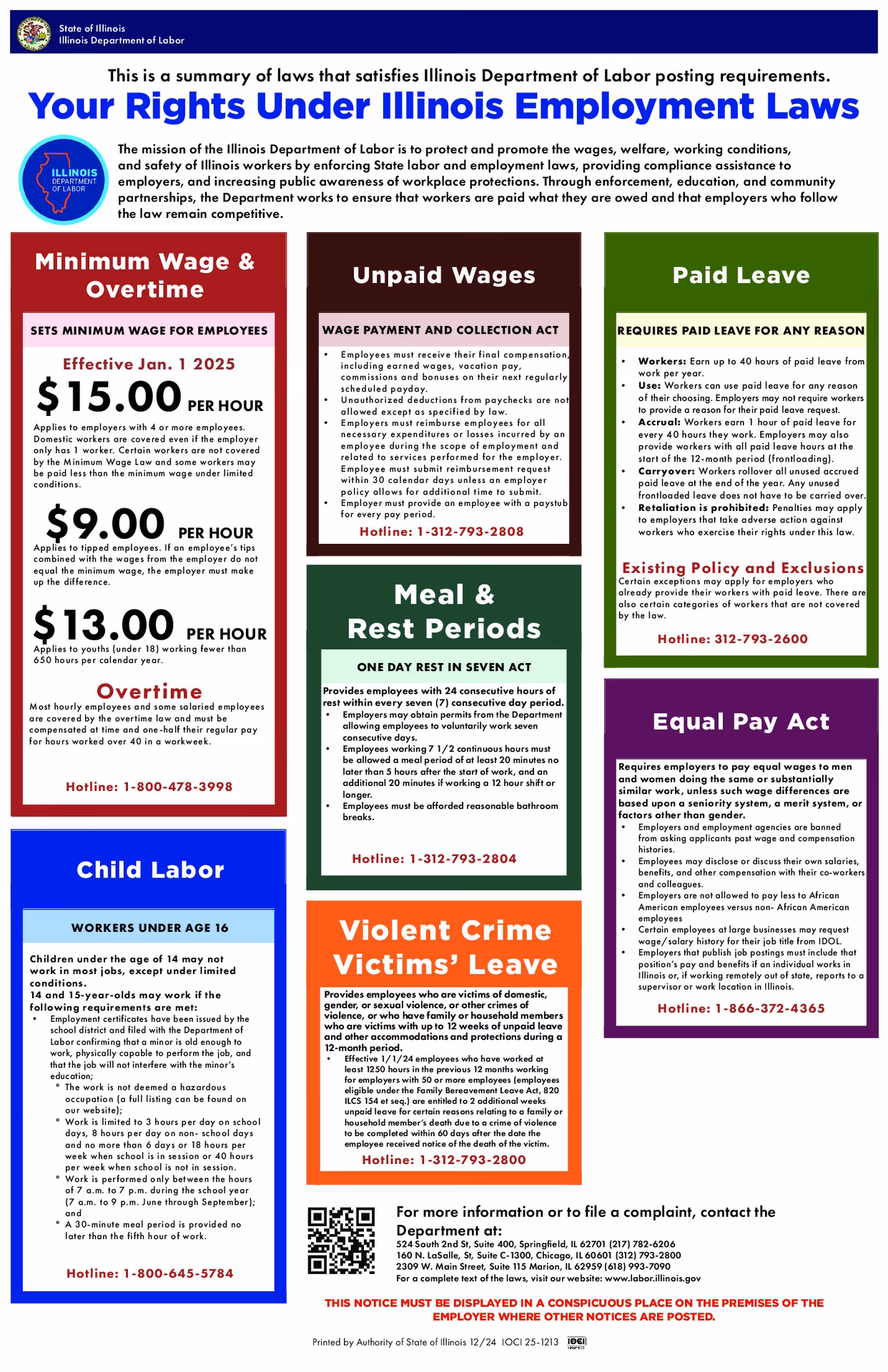What are Illinois minimum wage laws?