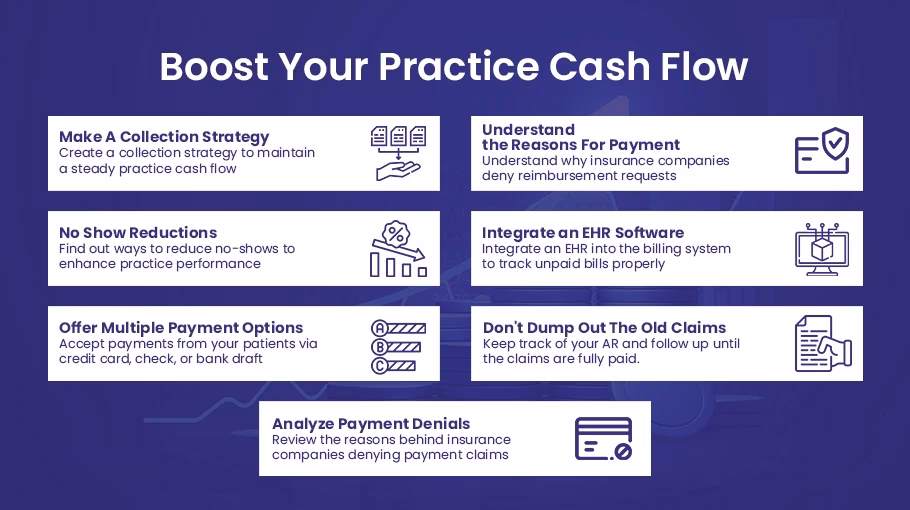 How can healthcare organizations improve cash flow?