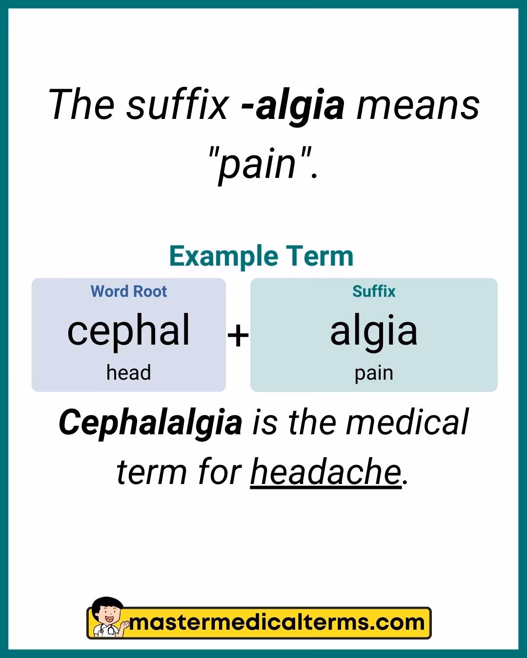 What is the suffix for fibromyalgia?