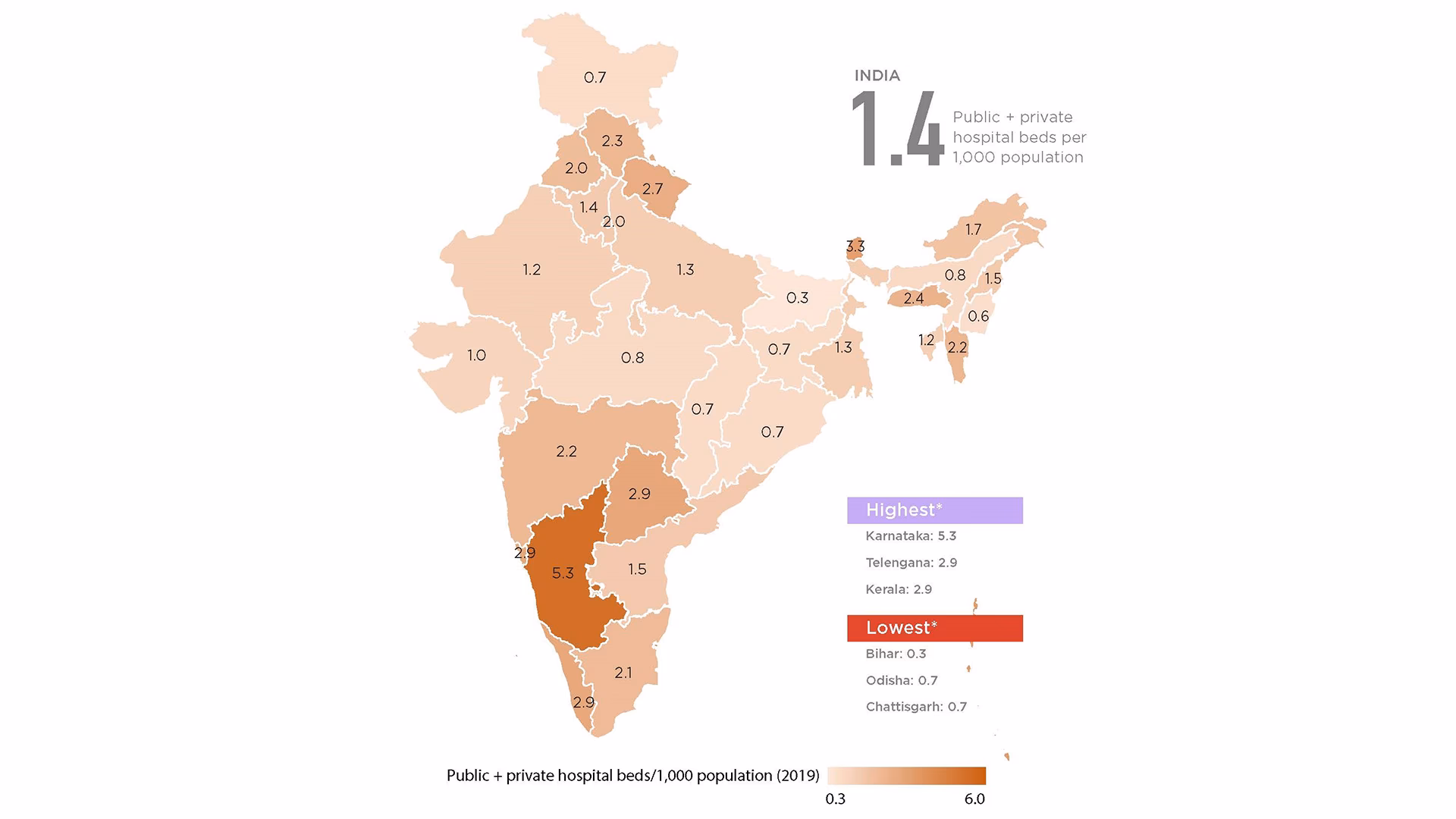 Which state in India has the highest number of hospitals?