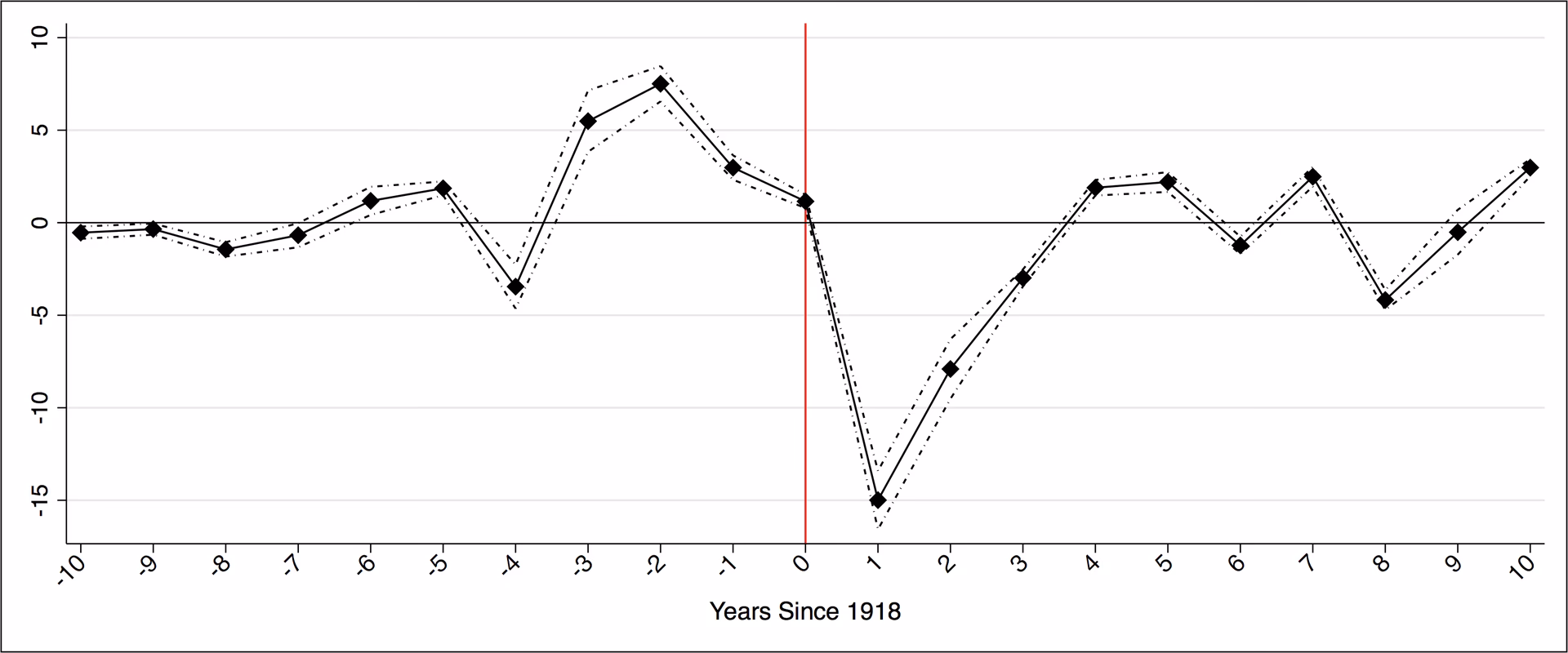 What is an Italian pharmacy?