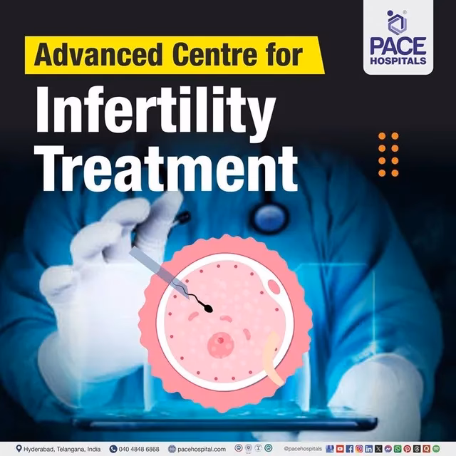 Which are the top 10 IVF hospitals in Hyderabad?