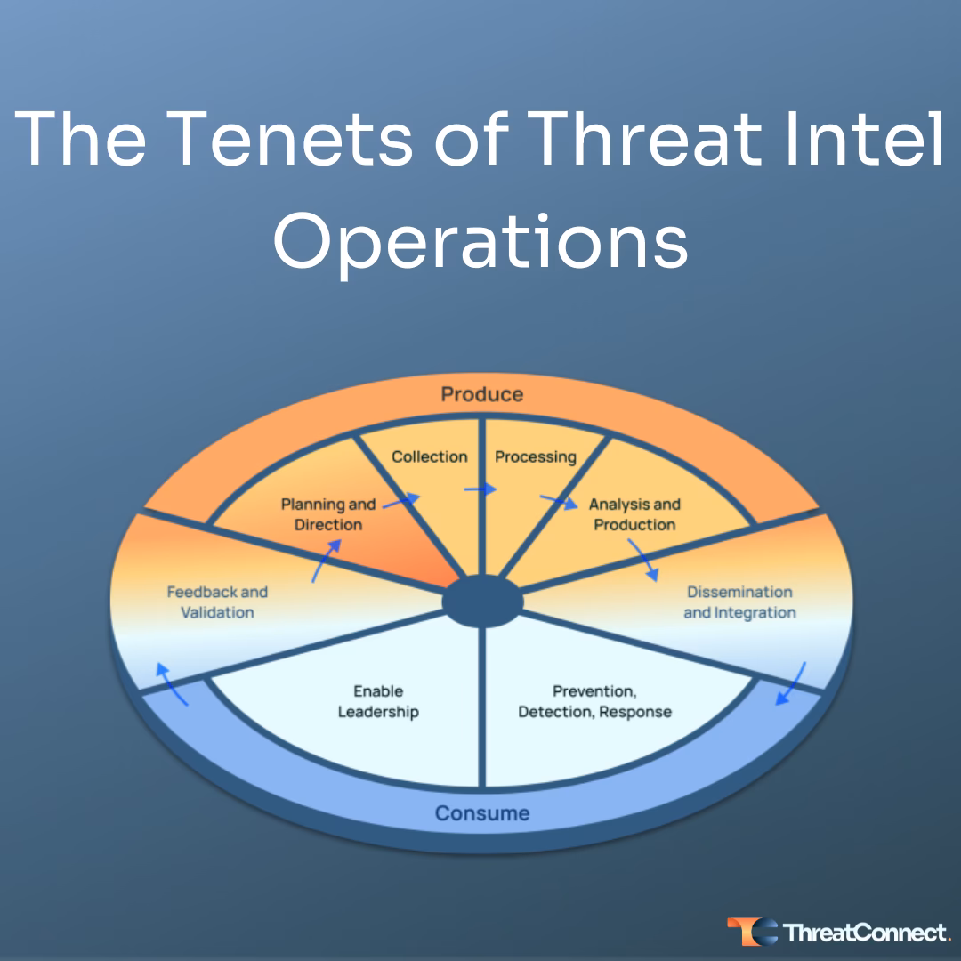 What's going on with Intel's workforce?
