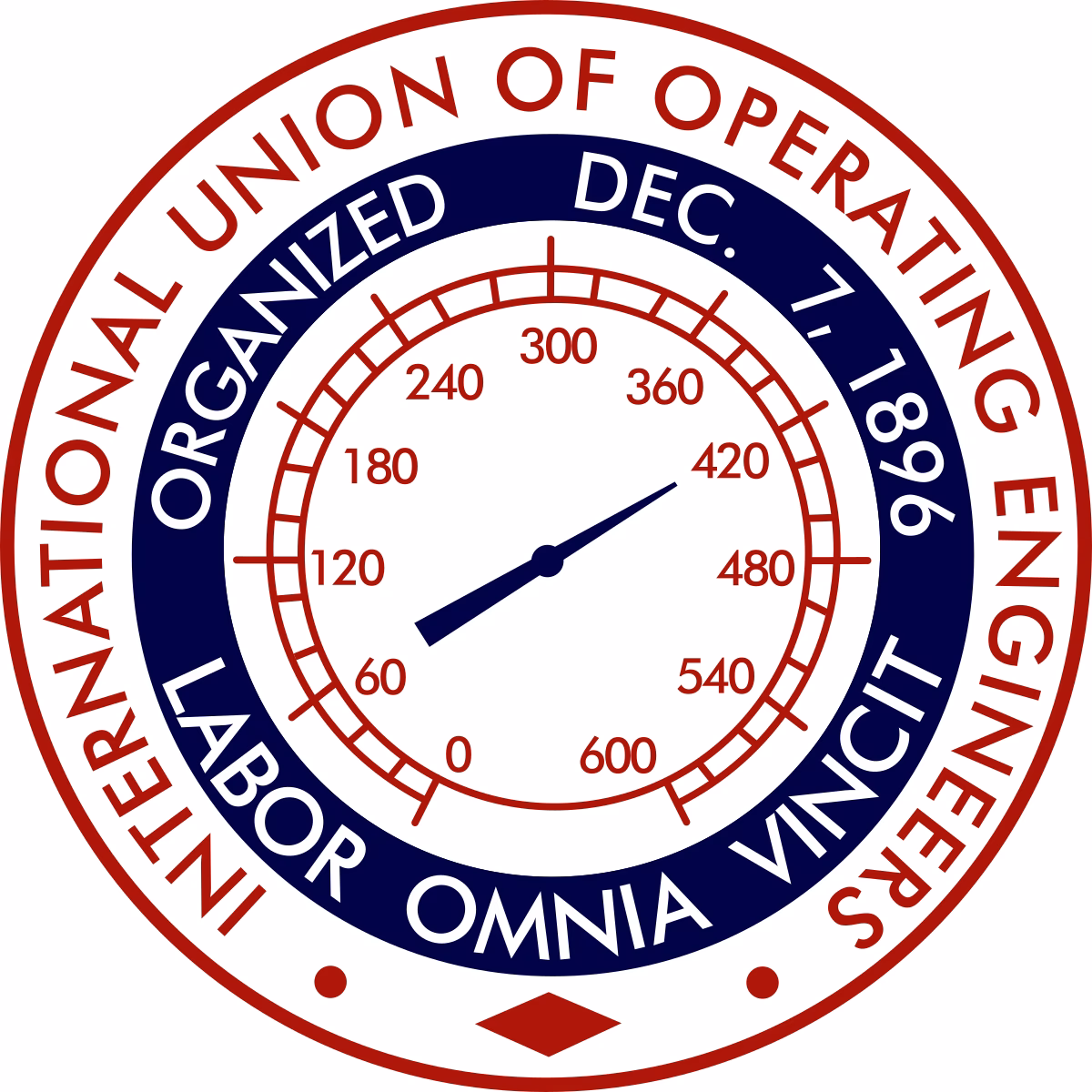 What is the International Union of Operating Engineers (IUOE)?
