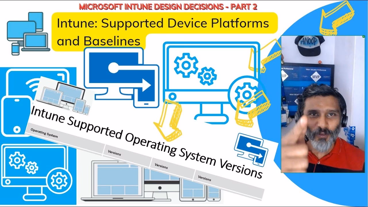 Which devices are supported by InTune?
