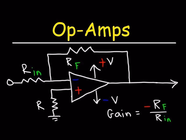 How to calculate inverting operational amplifier gain using op-amp?