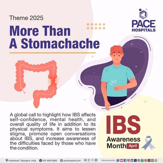 Is personalized treatment possible for irritable bowel syndrome (IBS)?
