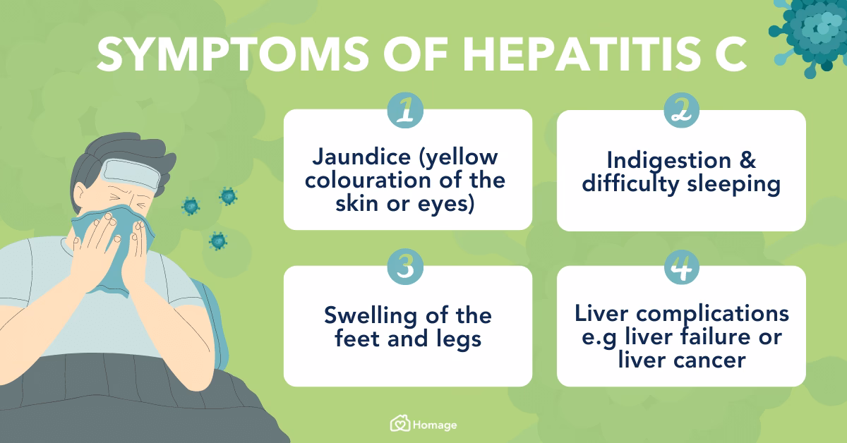 Is hepatitis C a liver disease?