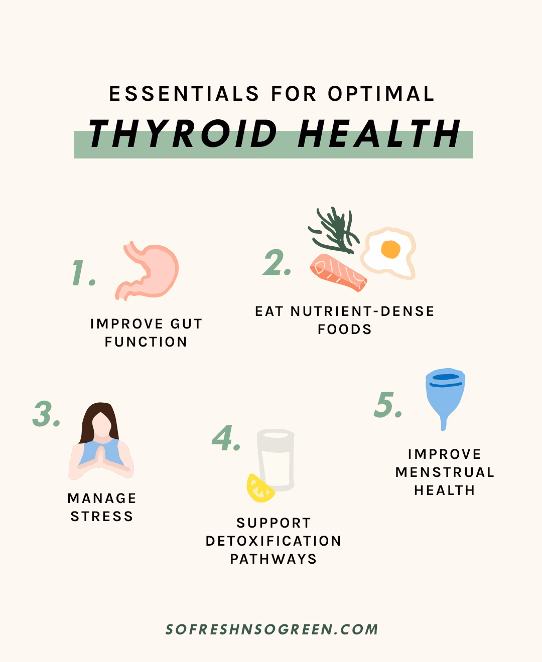 Can taking too much thyroid hormone cause hyperthyroidism?