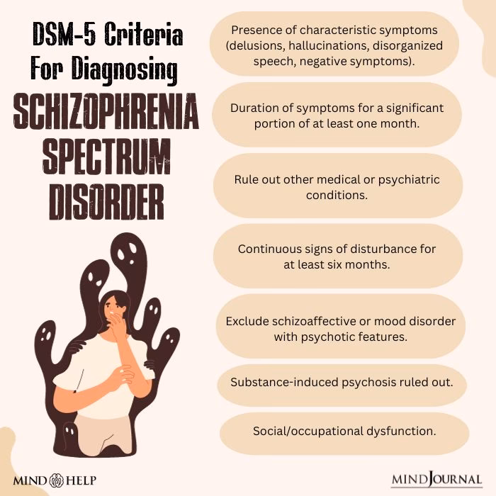 Is schizophrenia a freeze-like defense against relapse?