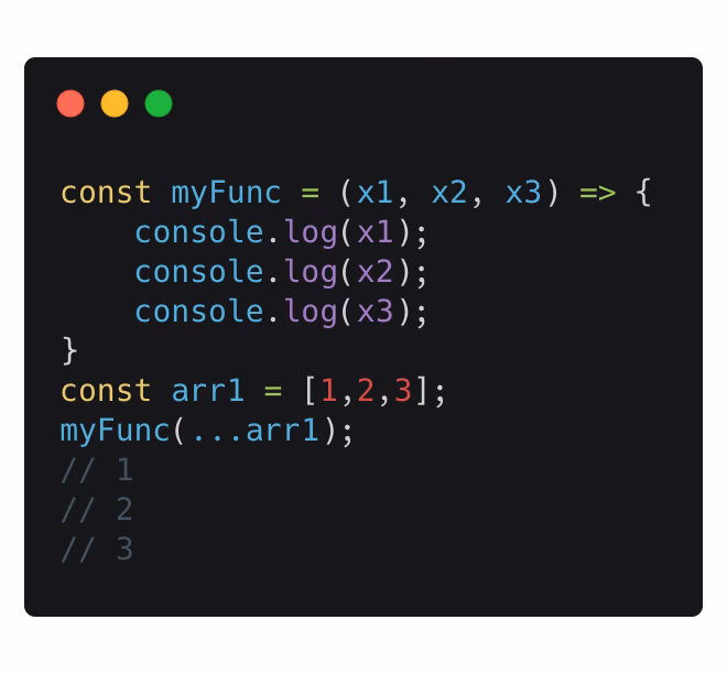 What is a spread operator in JavaScript?