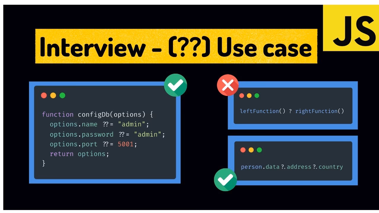 What is a nullish coalescing operator in JavaScript?