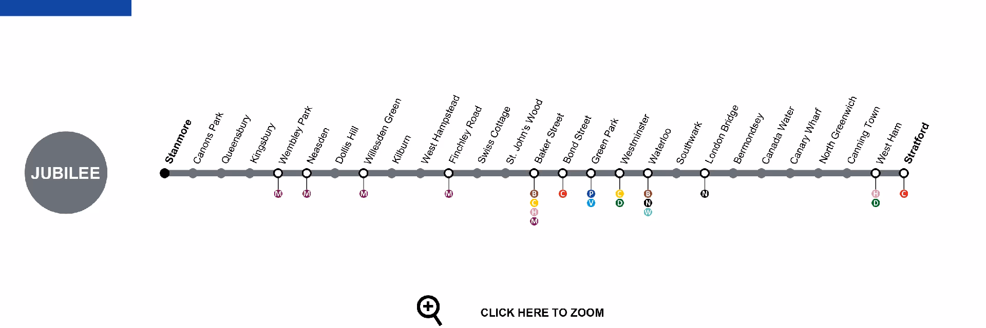 How long is the Jubilee line?