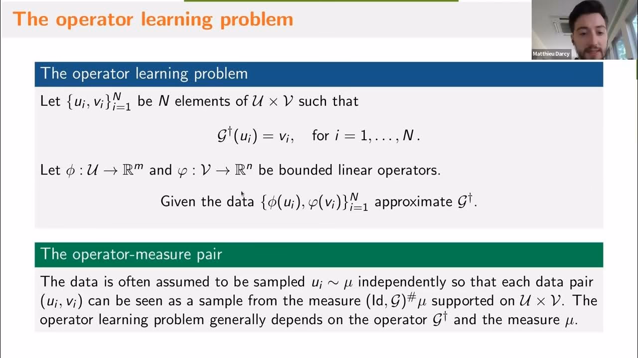 Are linear operators bounded or unbounded?