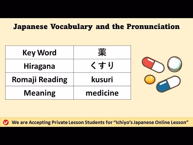 What does (Kusuri) mean in Japanese?