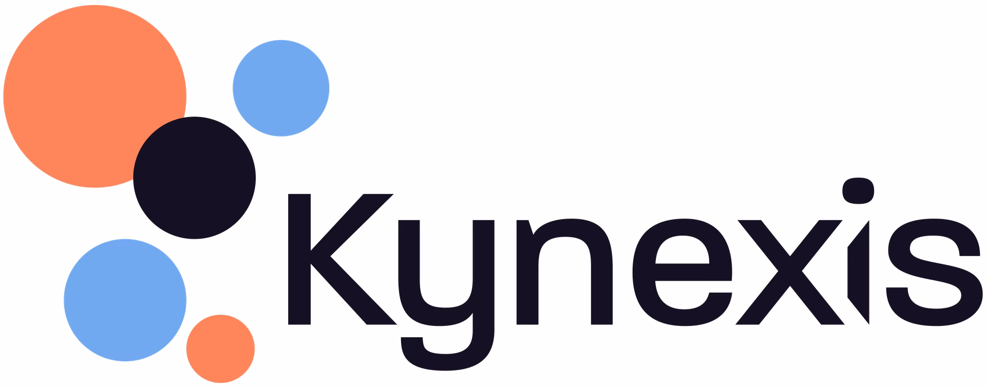 What is kynexis?