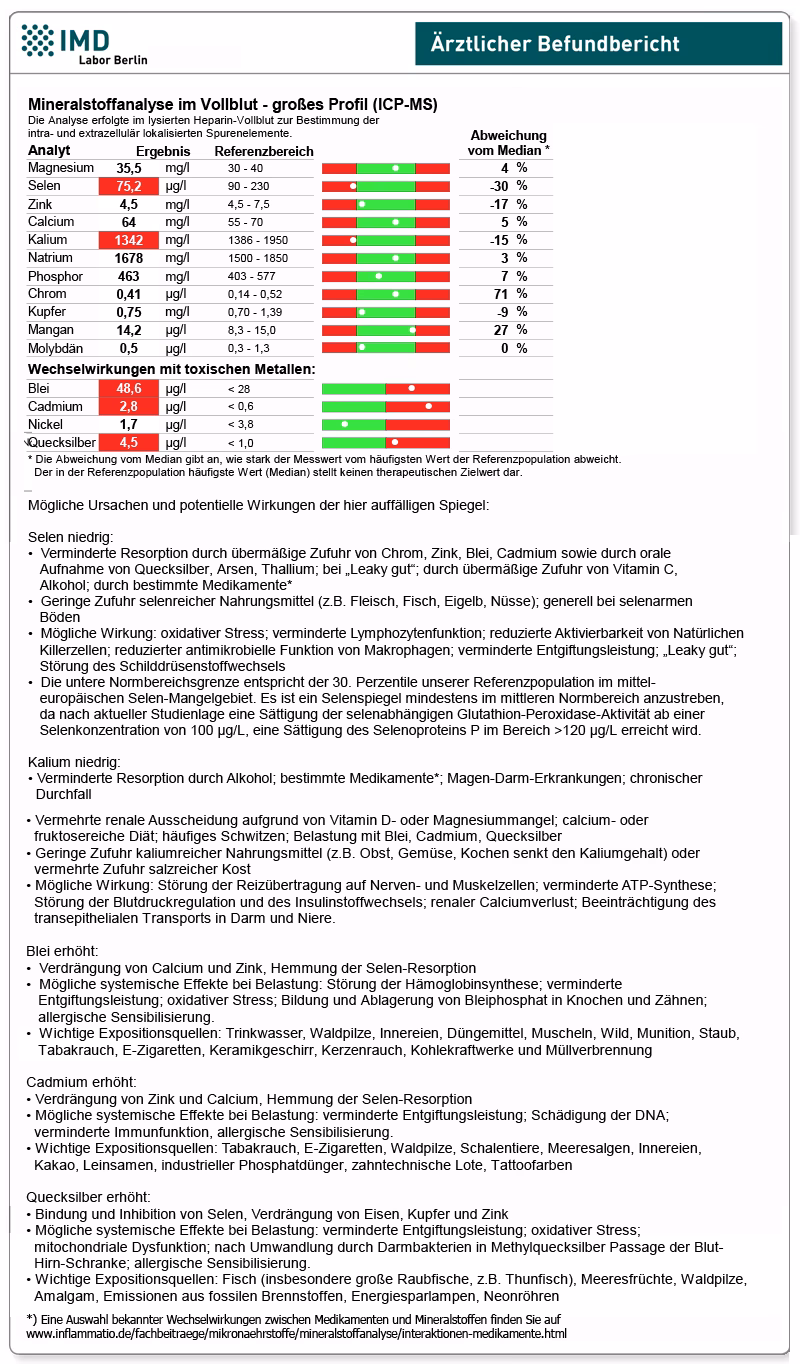 Wie kann ich meine Laborbefunde ermitteln?