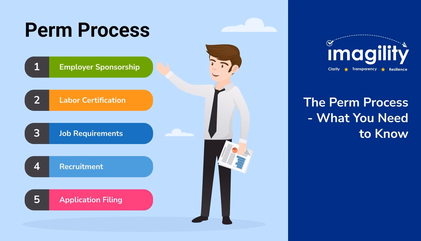 How do I get a labor certification for a schedule a occupation?