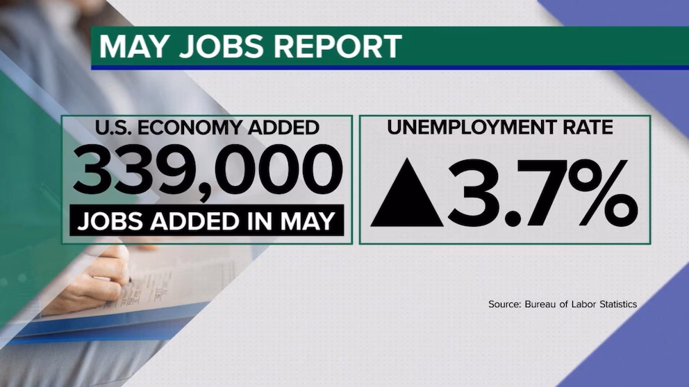 How did September's Employment Report compare to previous reports?