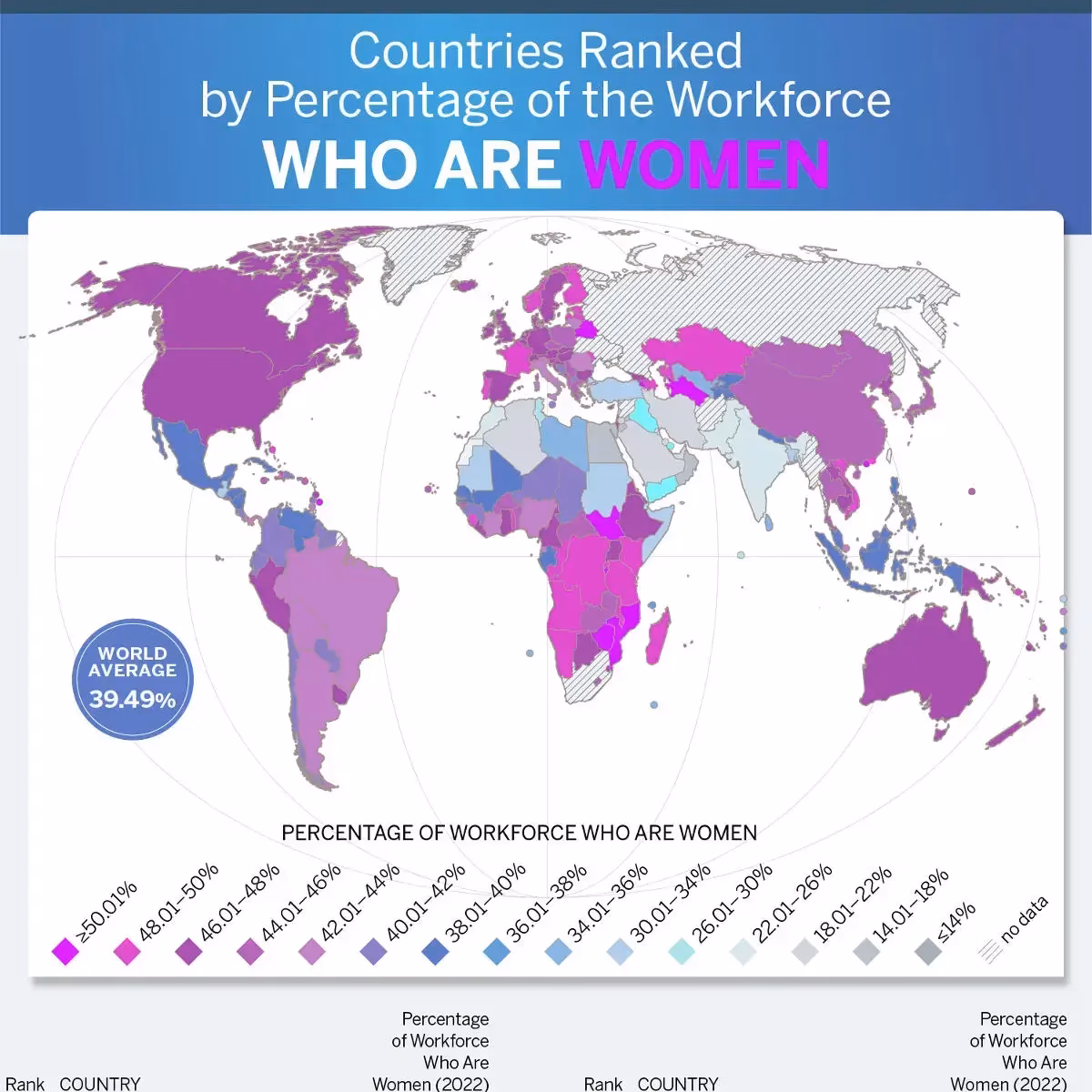Where can I find information about national labor force statistics?