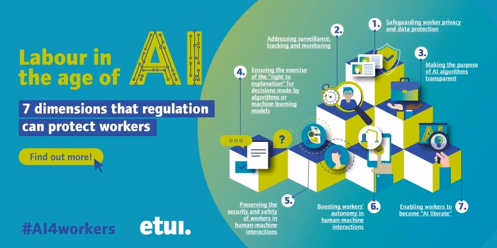 What is the future of work in the age of AI automation?