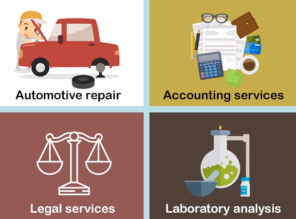 How is labour input measured?
