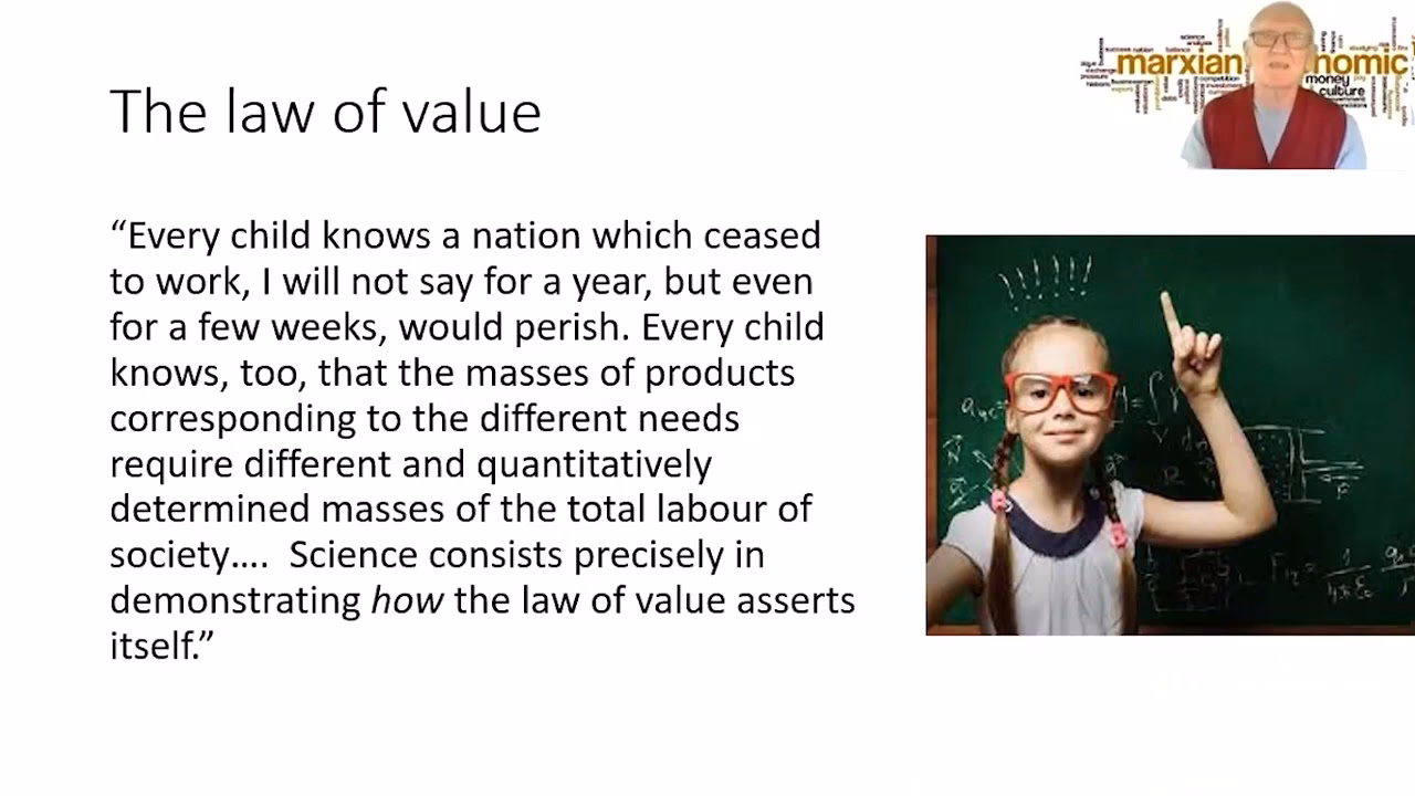 What is Marx's 'labor theory of value'?