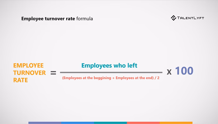 What is labor turnover?