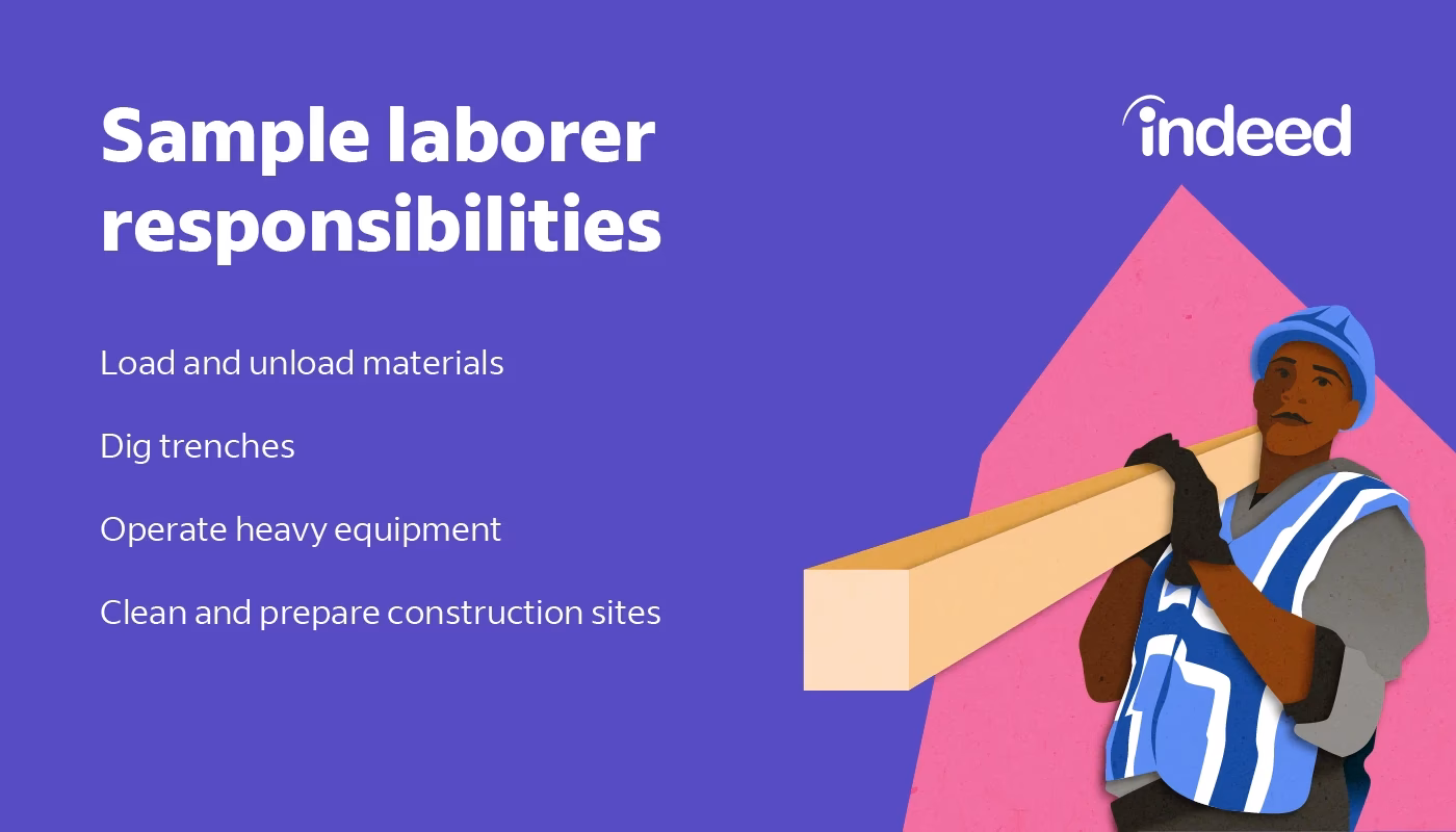What does it mean to be a laborer?