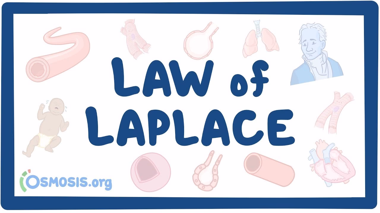 Why is Laplace's law useful in thinking about dilated tubular structures?
