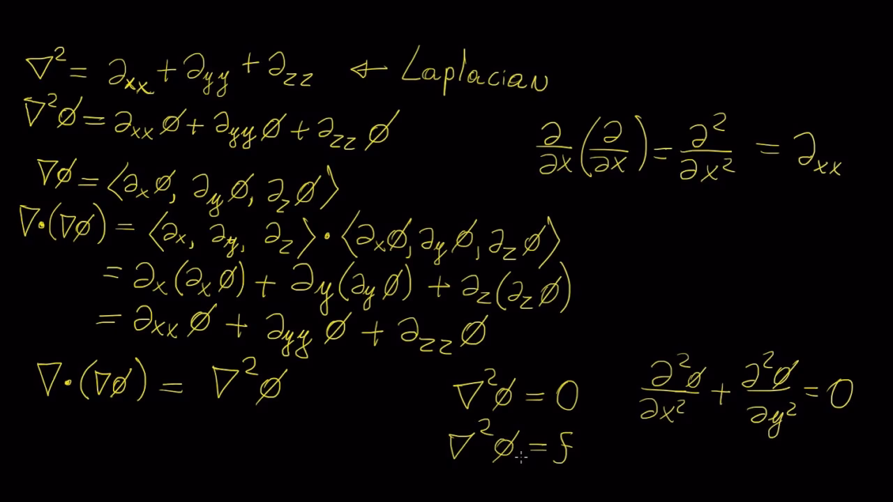 What is a vector Laplacian?