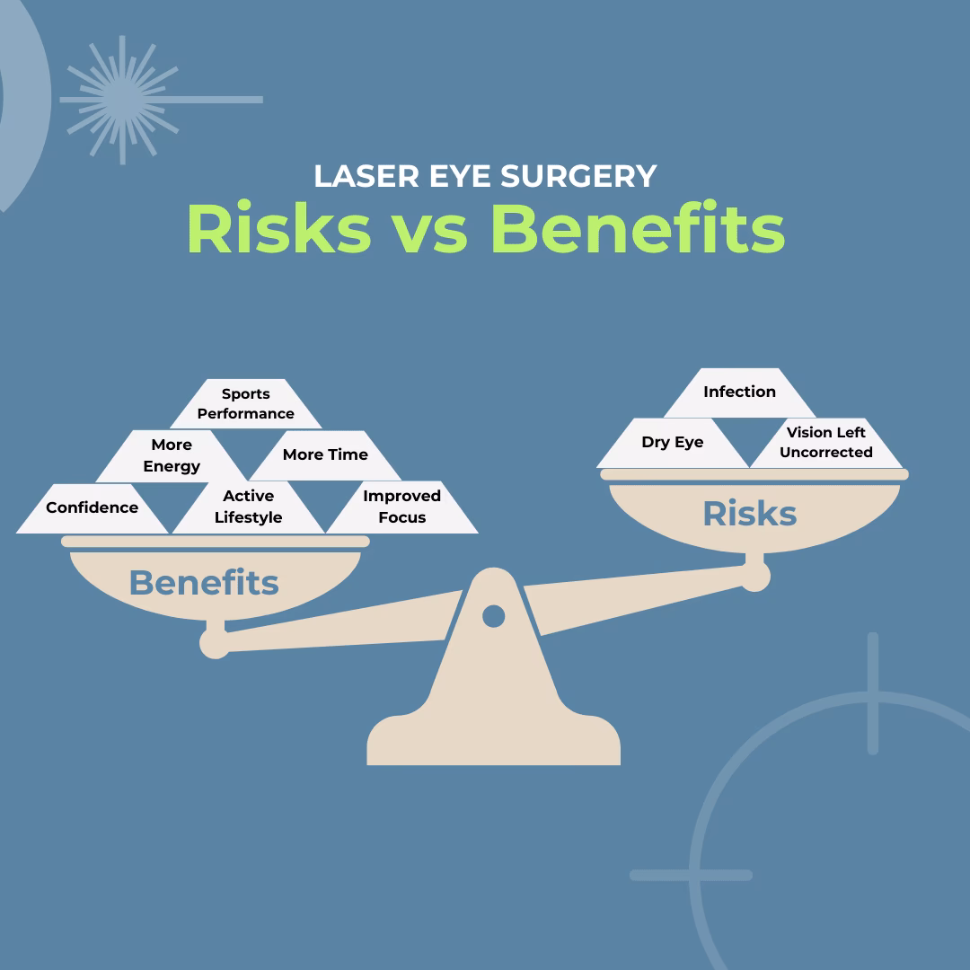What are the long-term side effects of LASIK surgery?