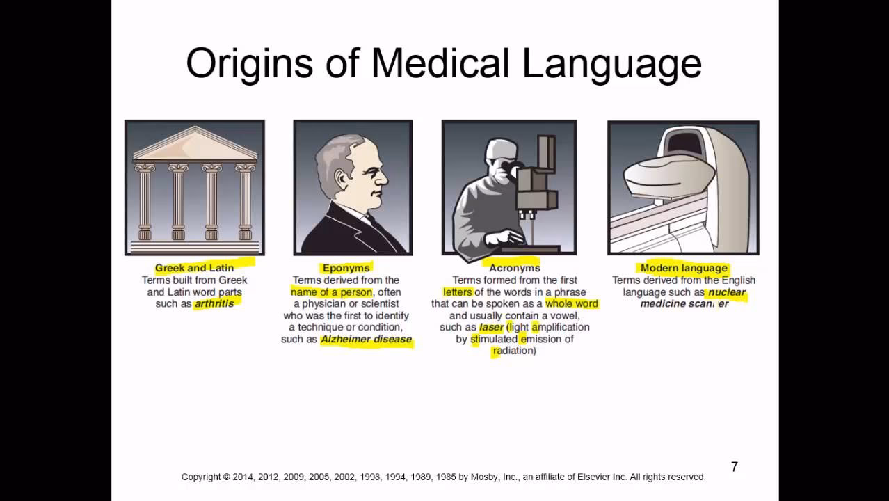 What is the best medicine in Latin?