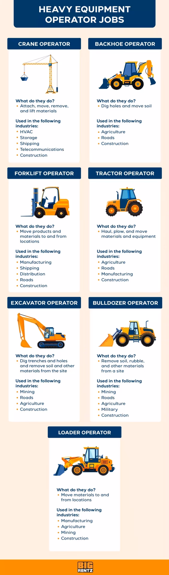 What are heavy equipment operator training schools & stationary training?