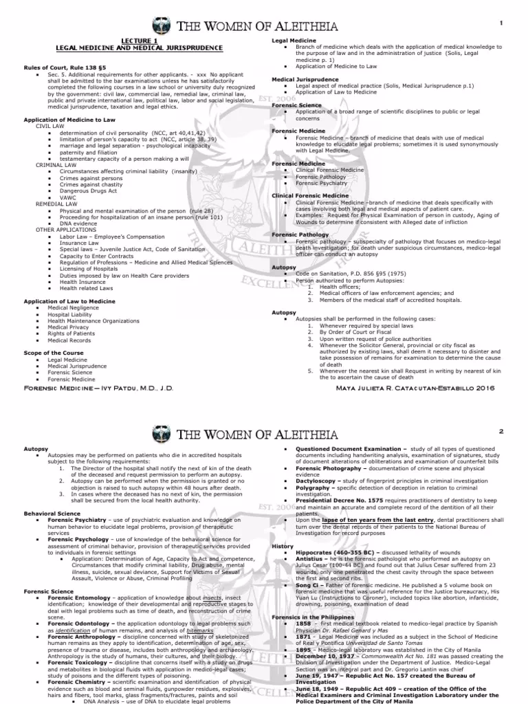 What is legal medicine reviewer-lecture-1-7?