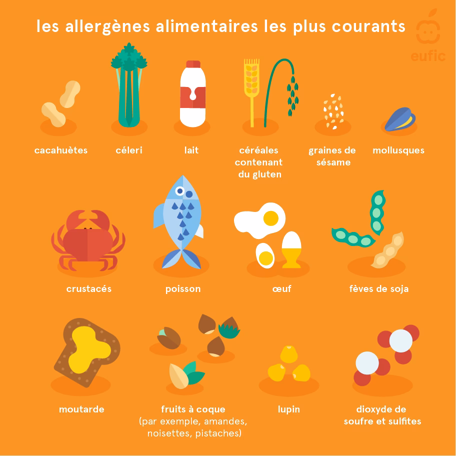 Comment guérir d'une allergie alimentaire ?