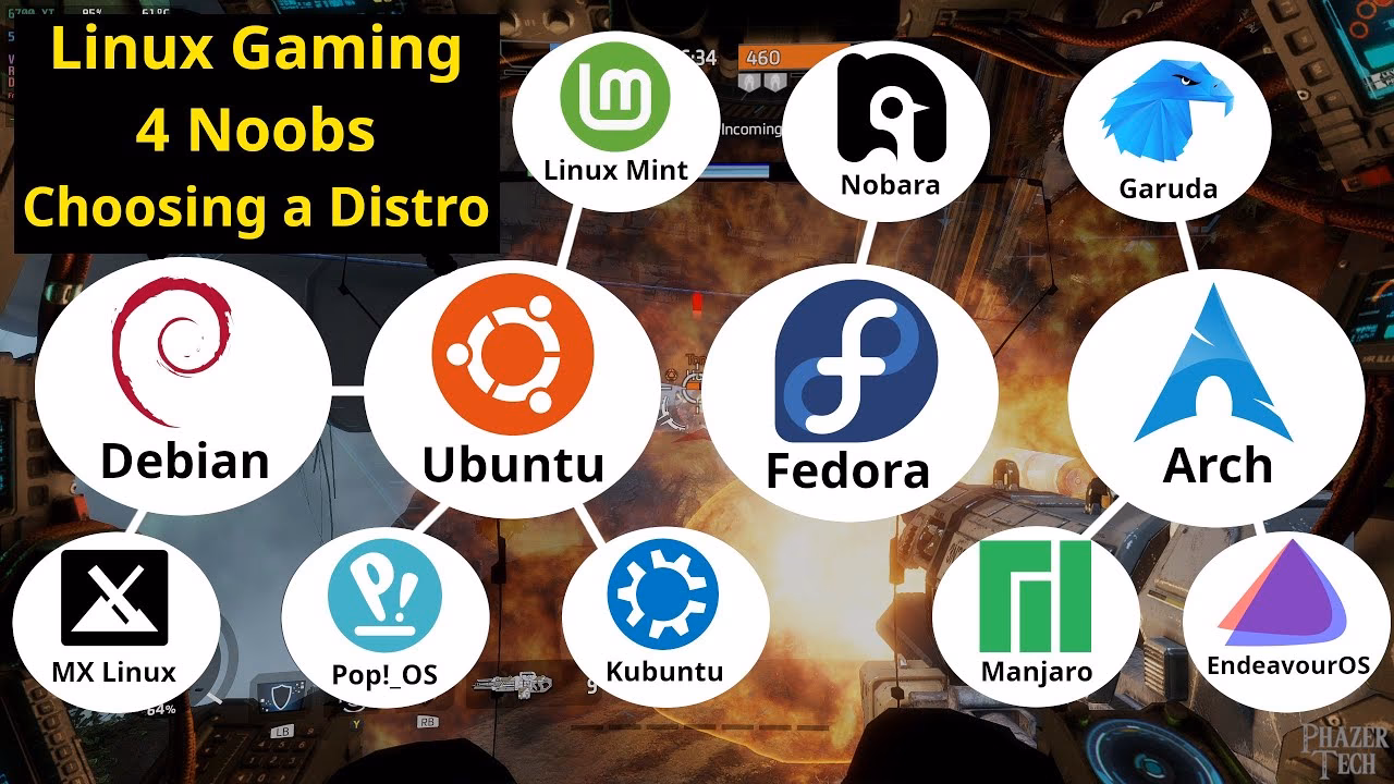 Which operating system is best for gaming?